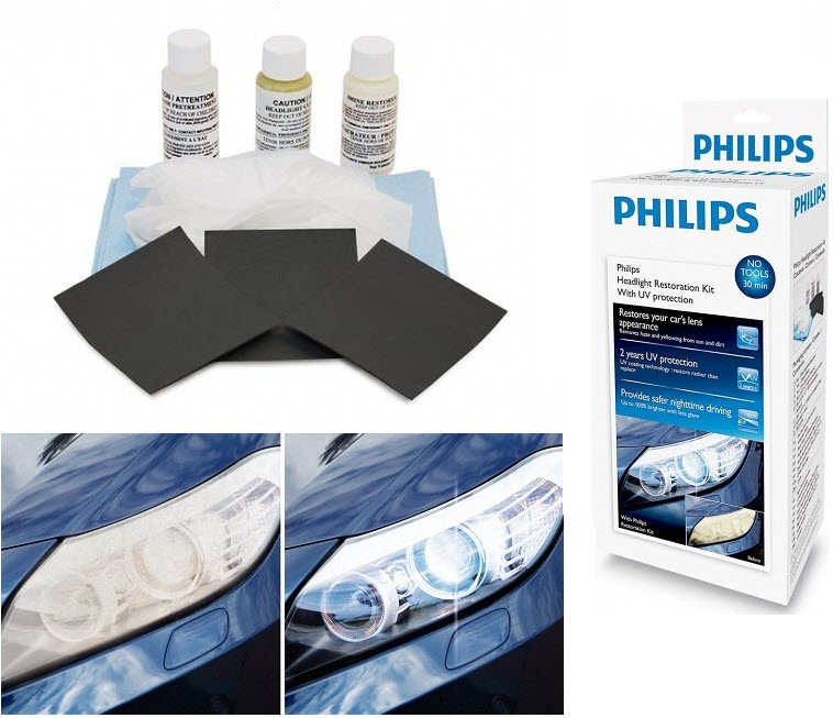 ZESTAW DO POLEROWANIA /REGENERACJI/ REFLEKTOROW LAMP SZT PHILIPS PH HRK00XM PHILIPS